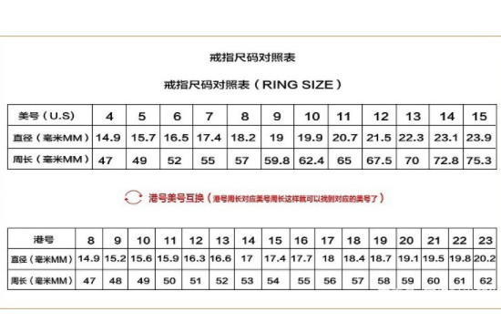 gucci戒指尺码对照表图片