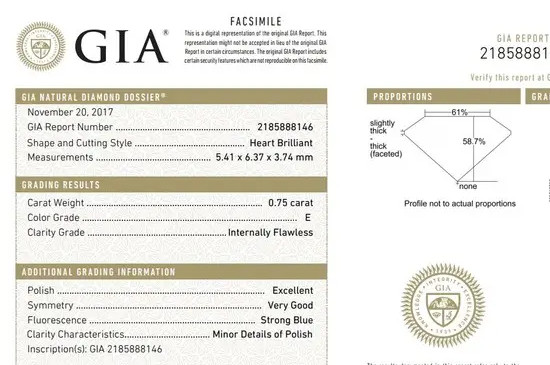 钻石国检证书和GIA证书的区别